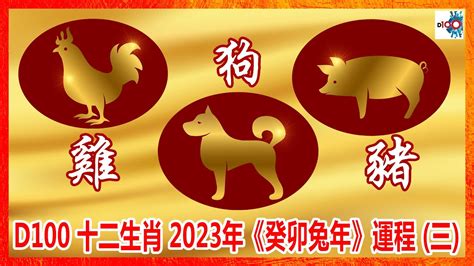 2023年三煞位|蔣匡文2023兔年九宮飛星圖！正東有「二黑病符」！。